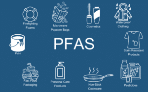 PFAS, forever chemicals, PFOA